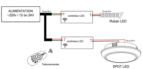 fabriquer-luminaire-LEDs-15
