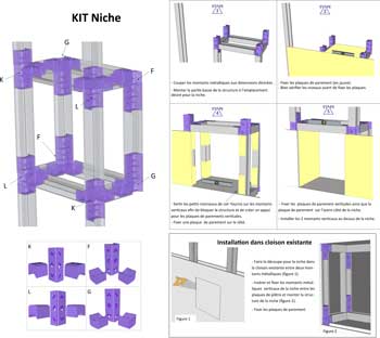 manuel-fabriquer-niche-simple